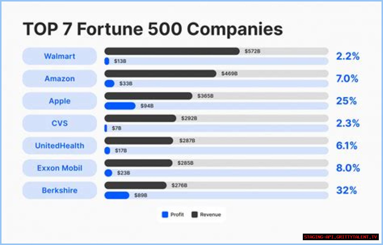 10 Celebrities Paying a Fortune in Child Support