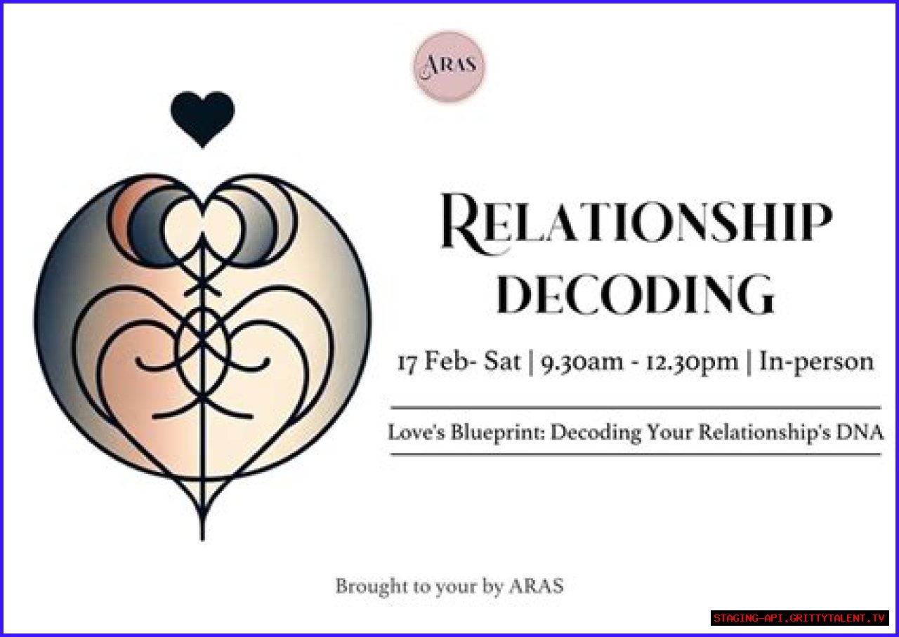 Decoding Tati Gabrielle's Relationship History